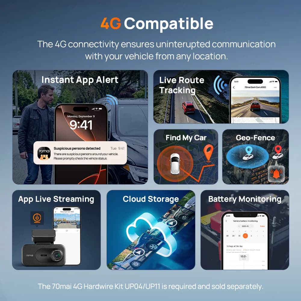 【إصدار جديد 17 أغسطس】كاميرا 70mai A900 مزدوجة بدقة 4K حقيقية مع HDR مزدوج ومكثف فائق وGPS وتنبيه الإرهاق والتحكم الصوتي و4G LTE وWi-Fi 6 - 6
