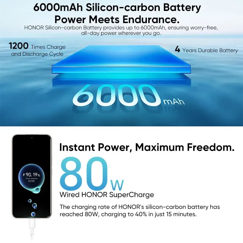Original New Global Version HONOR 400 5G Smartphone Snapdragon 7 Gen 3  6.55" 120Hz AMOLED Display 200MP 6000mAh 80W SuperCharge - 4