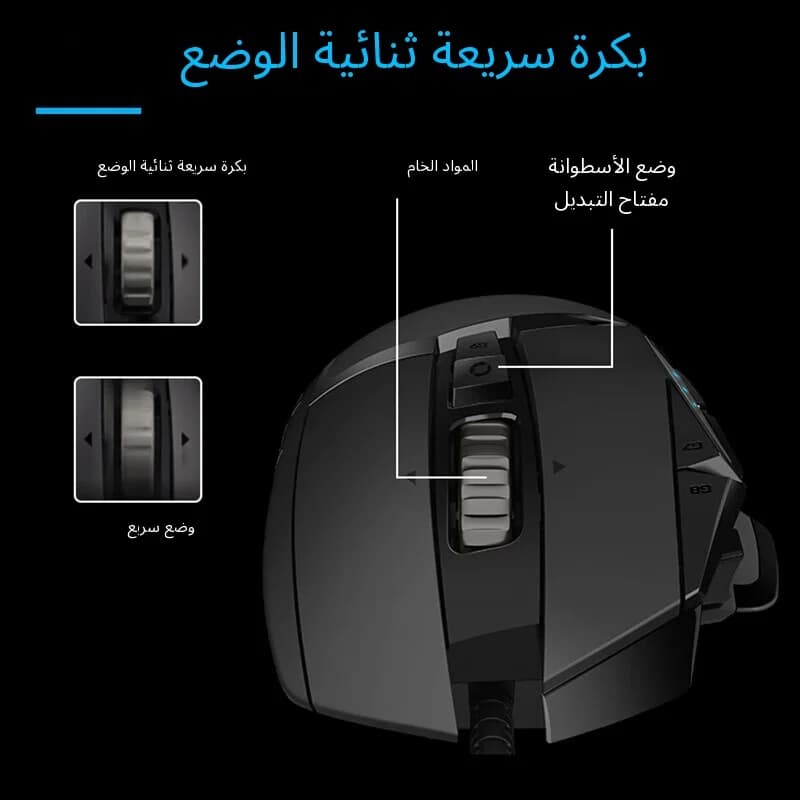 ماوس سلكي أصلي Logitech G502 HERO، مزود بـ 11 زر قابل للبرمجة، معدل 1000HZ (1ms)، و5 كتل وزن - 5