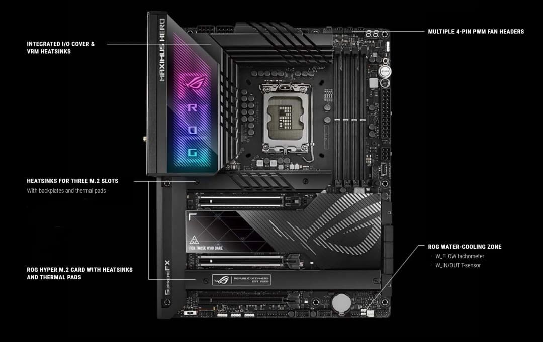 لوحة أم ASUS ROG MAXIMUS Z790 HERO مقبس LGA1700 معالج CPU DDR5 7800+(O.C) ذاكرة شريحة Z790 لوحة رئيسية ATX - 3