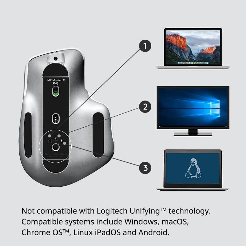 ماوس بلوتوث لاسلكي Logitech MX Master 3S، عجلة تمرير كهرومغناطيسية فائقة الهدوء، دقة 8000 DPI، تدفق بين الأجهزة، تصميم مريح - 3