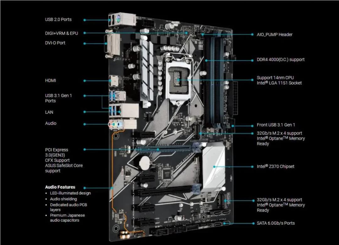 لوحة أم آسوس PRIME Z370-P للكمبيوتر المكتبي، مقبس LGA1151، ذاكرة DDR4 حتى 64 جيجابايت، متوافقة مع معالجات Core i7/i5/i3، PCI-E 3.0، مستعملة للجيل الثامن أو التاسع - 5