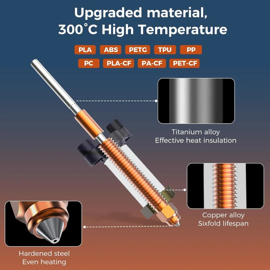 Creality K2 Ceramic Heating Block Hotend Kit,All-Metal Integrated Design Extruder Hotend Kit for 3D Printers K2, K2 Pro - 4