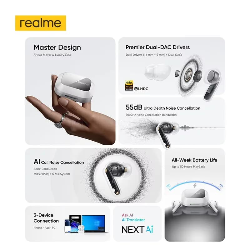 الإصدار العالمي realme Buds Air 7 برو 53dB إلغاء ضوضاء أعماق البحر ترجمة فورية بالذكاء الاصطناعي LHDC 5.0 بلوتوث 5.4 - 2