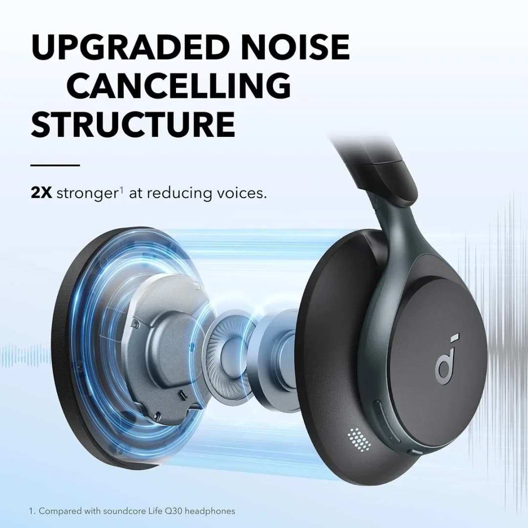 Soundcore by Anker, Space One, Active Noise Cancelling Headphones, 2X Stronger Voice Reduction, 40H ANC Playtime, App Control - 5
