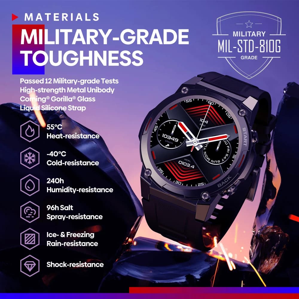 [2023 World Premiere]Zeblaze Vibe 7 Pro Smart Watch 1.43'' AMOLED Display Hi-Fi Phone Calls Military-grade Toughness - 2
