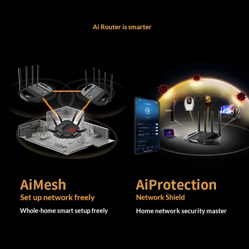 راوتر الألعاب ASUS WiFi 7 TUF طراز BE3600 قابل للتوسيع عبر AiMesh، مع 4K-QAM، وMLO، ومنفذ 2.5G للكشف الذكي - 6