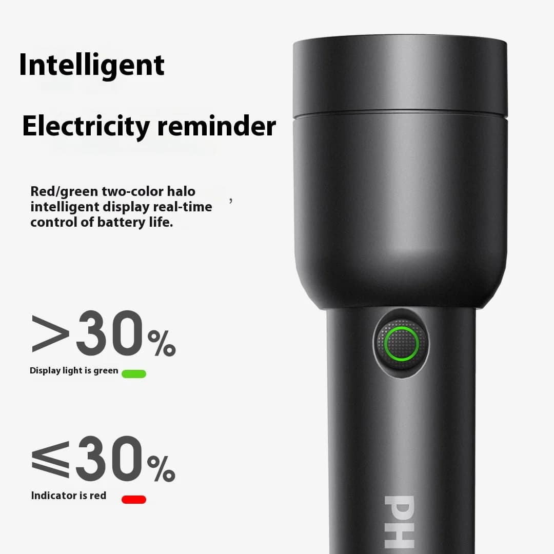 Philips كشاف Sfl1236 LED عالي الطاقة مع 4 أوضاع إضاءة محمول وقابل لإعادة الشحن لمصابيح التخييم في الهواء الطلق - 5