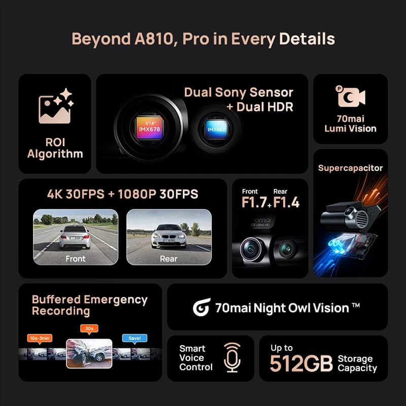جديد 70mai كاميرا سيارة A810S 4K HDR GPS ADAS تسجيل تلقائي قناتين كشف الحركة 4G LTE دعم مسجل سيارة 70mai A810S إصدار عالمي - 6
