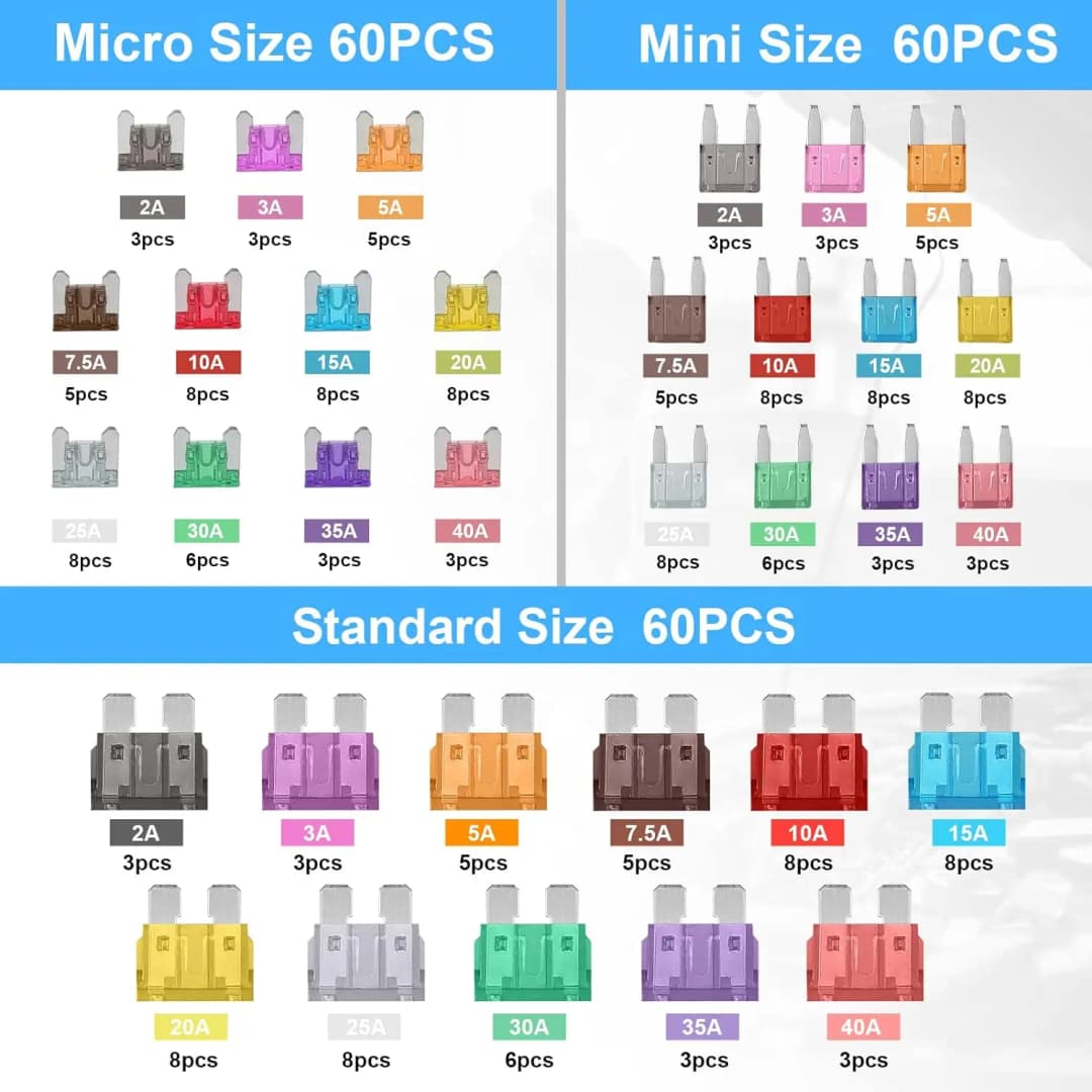 180Pcs Car Fuses Assorted Kit, 60 Mini Blade Car Fuse +60 Standard Fuse Automotive +60 Micro Fuse + Fuse Puller - 2