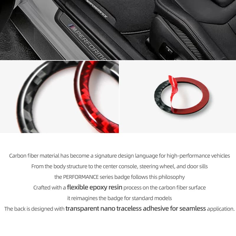 For Tesla 2019- Model 3 Highland 2024 Model Y Juniper Carbon Fiber Rear Trunk Switch Prompt Circle Trim Sticker Car Accessories - 5