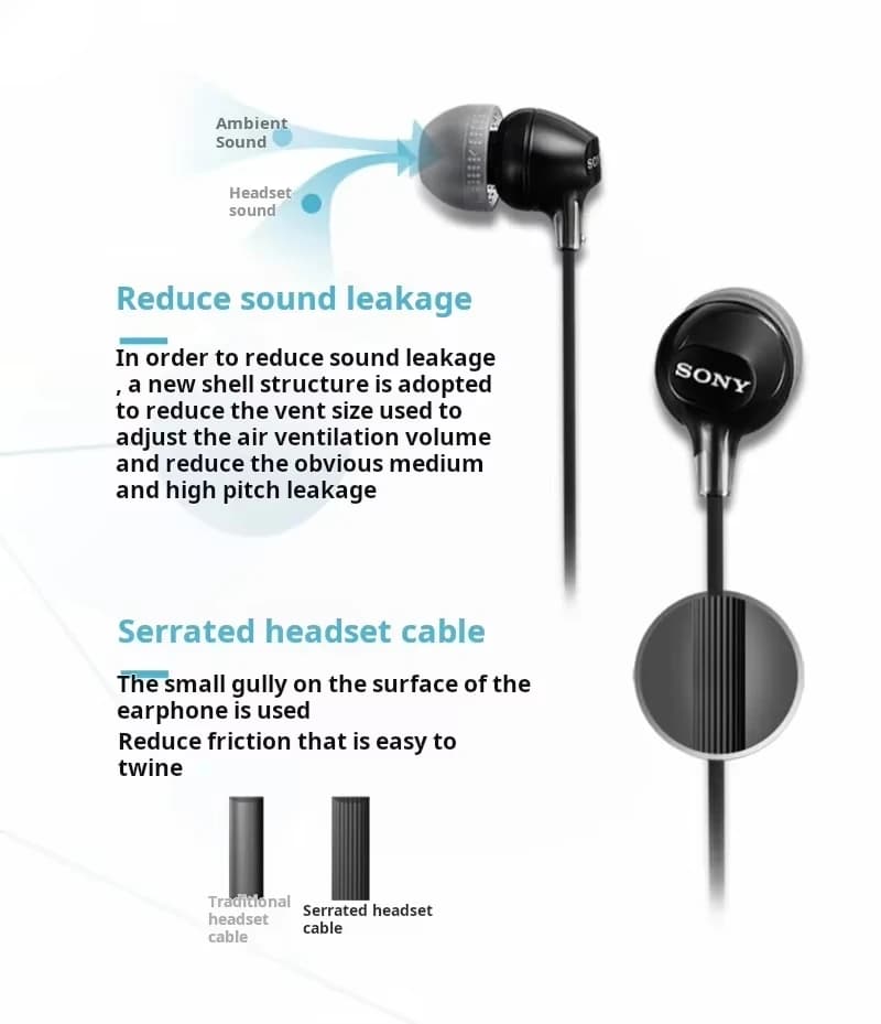 Original Sony MDR-EX15AP Wired Earphones HiFi Stereo Noise Cancelling Headset for Music - 4