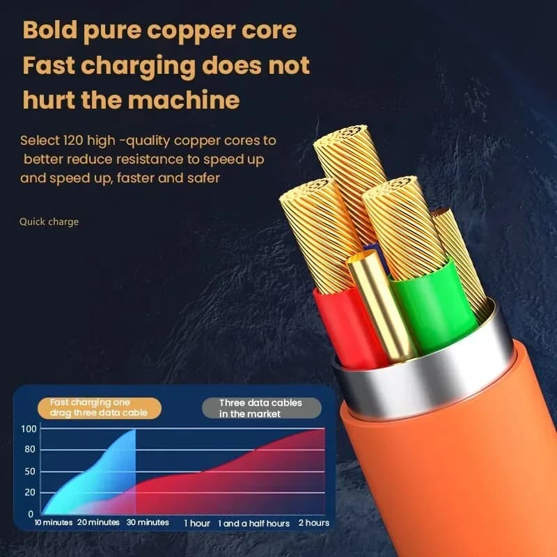 120 واط 6A شحن سريع C نوع كابل Micro3 في 1 مايكرو USB آيفون كابل شحن سامسونج هواوي Xiaomi شاحن الهاتف كابل يو اس بي - 4