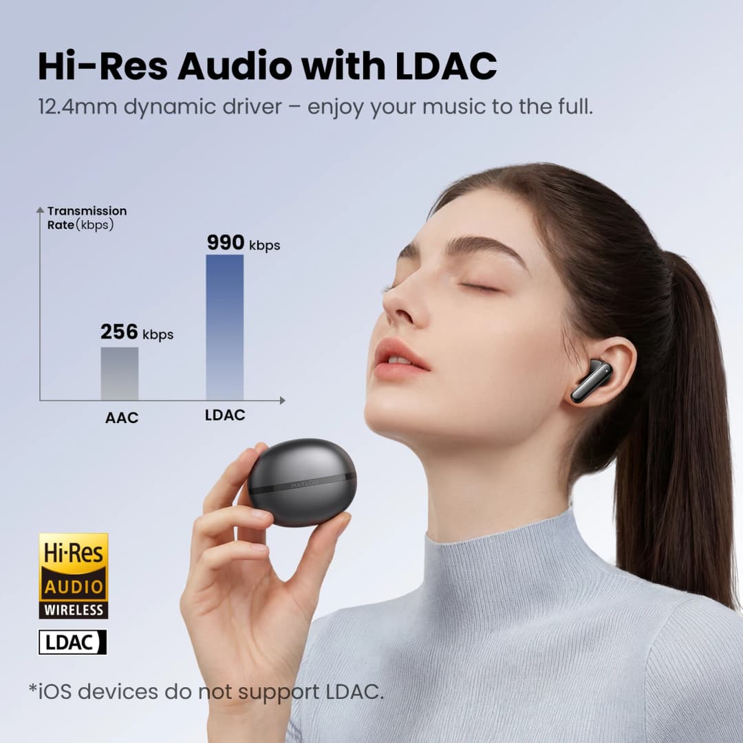 HAYLOU Flowbuds N50 ANC Bluetooth 6.0 Wireless Earphones Active Noise Cancellation 6 Mics AI Claer Call Earbuds 32H Playtime - 4