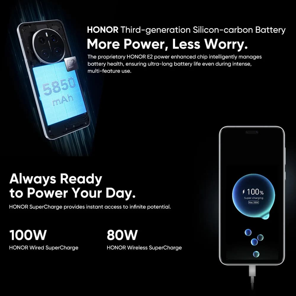 【RU Express】HONOR Magic7 Pro Global Version 5G Smartphone Magic 7 Pro Snapdragon 8 Elite 6.8'' 120Hz OLED Display 100W Charge - 5