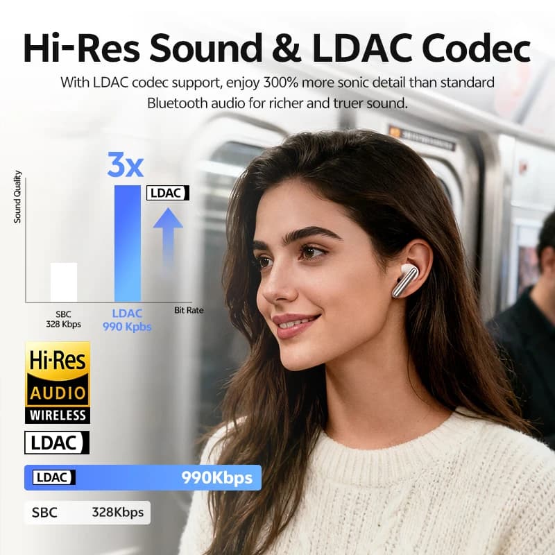 QCY MeloBuds N60 BH25HT19A Wireless Bluetooth 6.0 Earphones Hybrid ANC LDAC Hi-Res Audio with Coaxial Dual Driver Earbuds 45Hrs - 4
