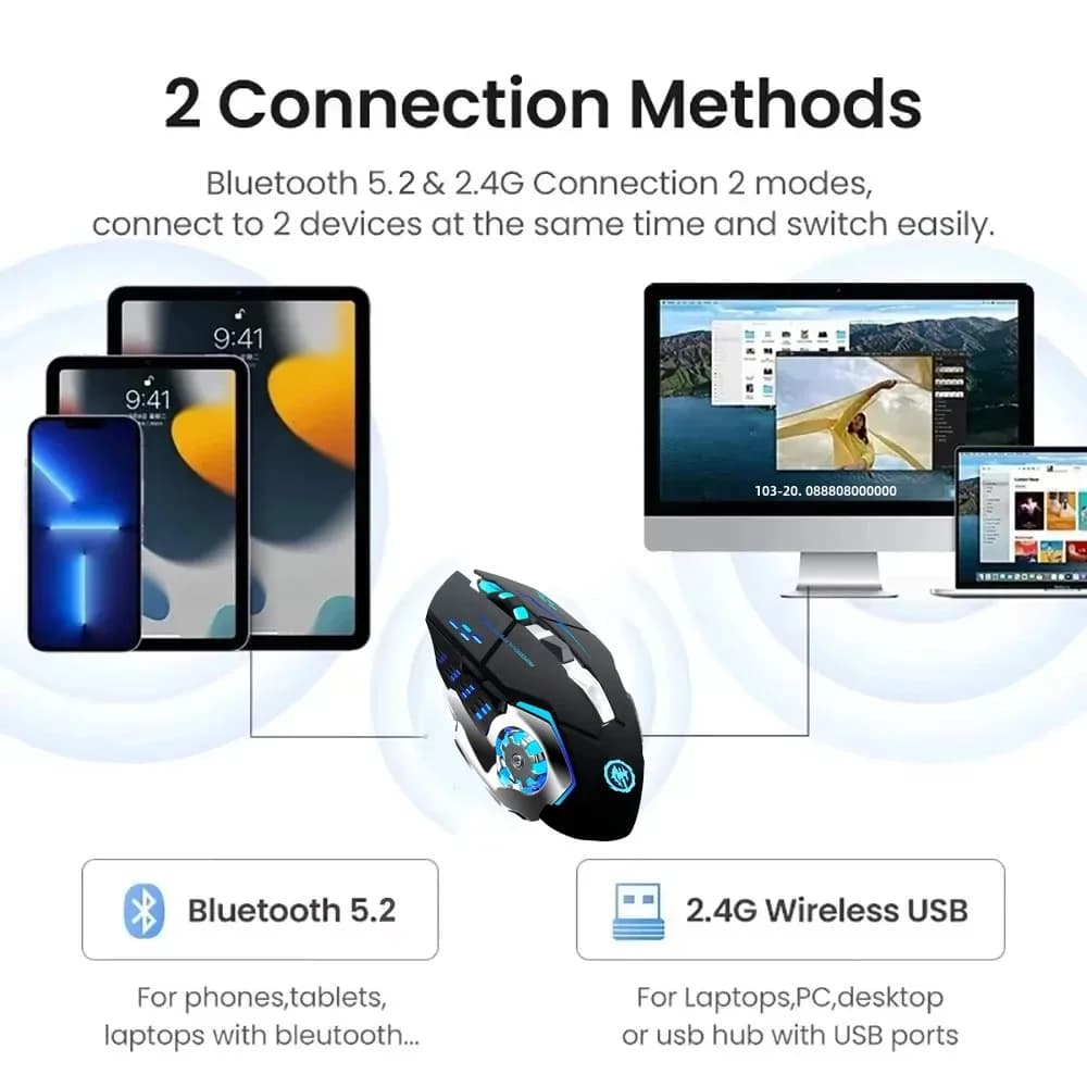 ماوس ثنائي الوضع بلوتوث 5.2 RGB ماوس لاسلكي 2.4G ماوس ألعاب ماوس صامت قابل لإعادة الشحن 3600 DPI ماوس للكمبيوتر المحمول - 2