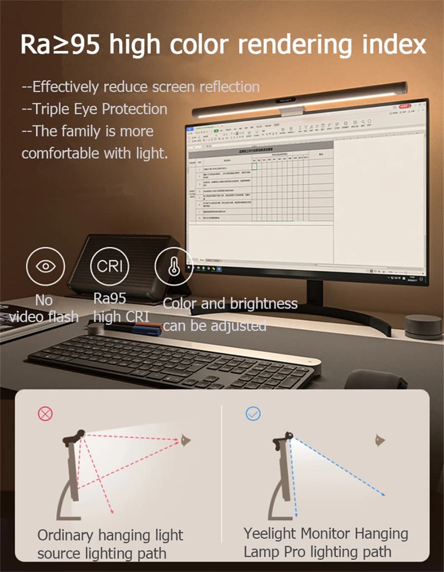 YEELIGHT شريط الشاشة برو الذكية الكمبيوتر الشخصي USB مراقبة تعليق ضوء حماية العين إضاءة RGB ل مي الرئيسية جوجل اليكسا التحكم في التطبيق - 3