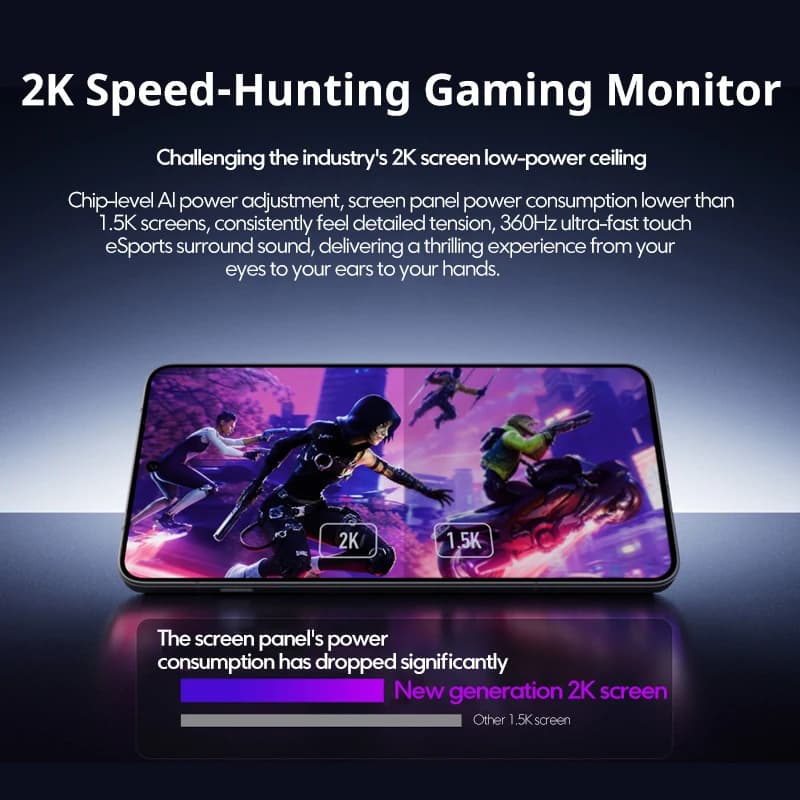 هاتف الألعاب Lenovo Legion Y70 2026، نسخة صينية، معالج Snapdragon 8 Gen 5، شاشة 6.82 بوصة بمعدل تحديث 144 هرتز، بطارية 8000 مللي أمبير، شحن 90 واط - 5