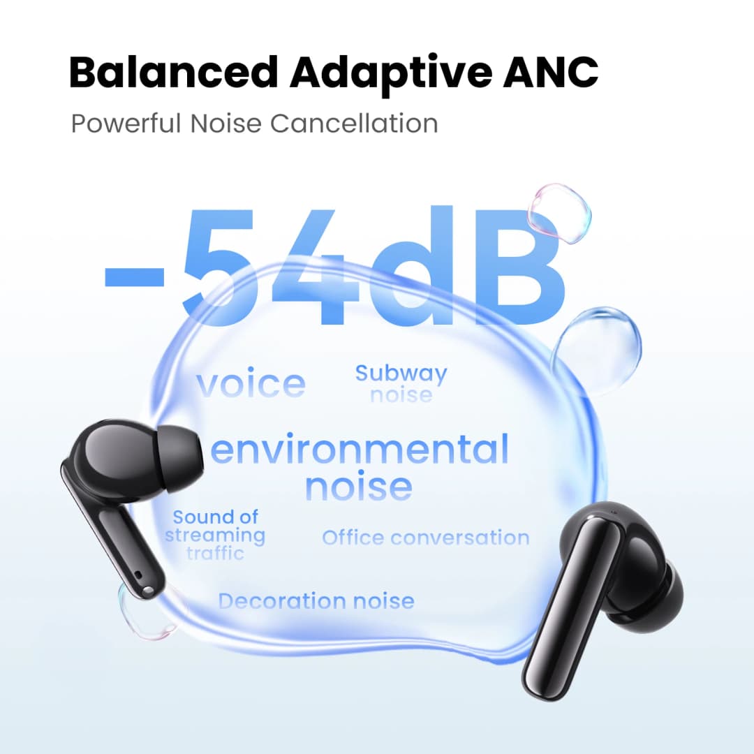سماعات أذن لاسلكية HAYLOU Flowbuds N55، إلغاء ضوضاء تكيفي 54dB، بلوتوث 6.0، صوت عالي الدقة LDAC، 6 ميكروفونات، مكالمات HD، تشغيل حتى 40 ساعة، مقاومة للماء IPX5 - 3