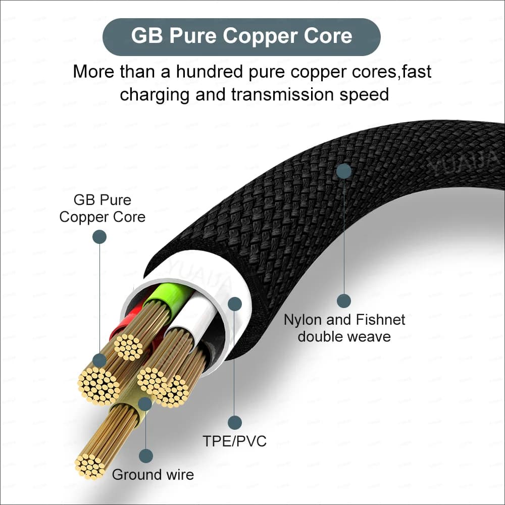 كابل شحن سريع USB Type-C ممتد بطول 2 متر و3 متر و5 أمتار لأندرويد وMicro USB لـ Huawei وXiaomi وVivo وOppo وLeeco - 4