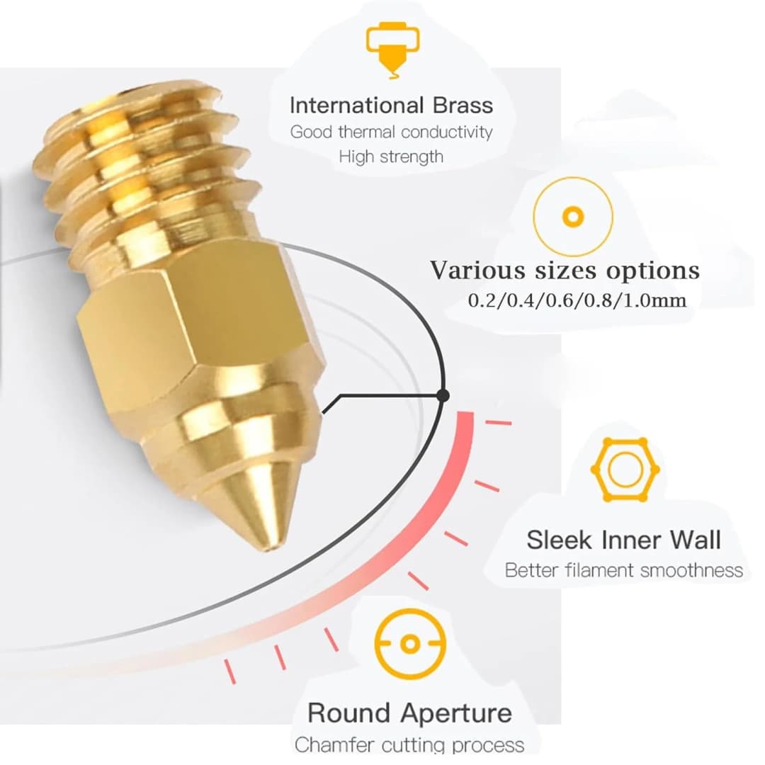 فوهات رسمية من كرياليتي Ender 3 S1، 0.4/0.6mm، 5 قطع، متوافقة مع Ender 3/Pro/V2/Max/Neo، Ender5/Pro/Plus، Ender 6، إكسسوارات طابعة 3D - 5