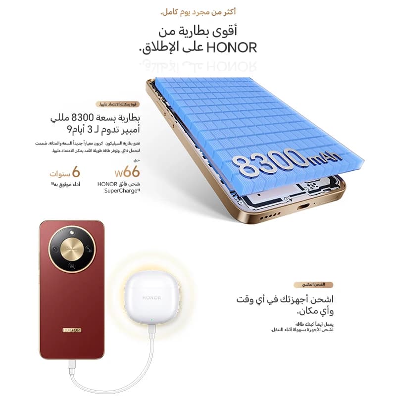 هونر X9d 12 جيجابايت + 256 جيجابايت نسخة عالمية هاتف ذكي 5G شاشة 6.79 بوصة 120 هرتز AMOLED كاميرا رئيسية 108 ميجابكسل مدعومة بالذكاء الاصطناعي بطارية 8300 مللي أمبير شحن فائق السرعة 66 واط - 3