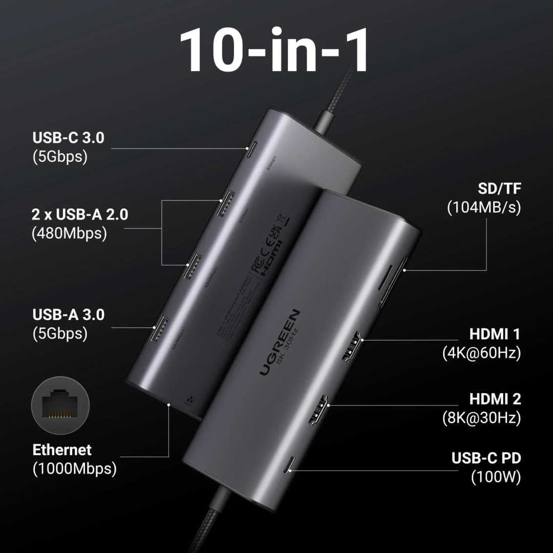 محول HDMI مزدوج من UGREEN مع منفذ USB-C يدعم 8K و4K ومقسم 10 في 1 مع منفذ RJ45 وUSB 3.0 وPD 100 واط لأجهزة ماك بوك برو وأير والكمبيوتر المحمول - 2
