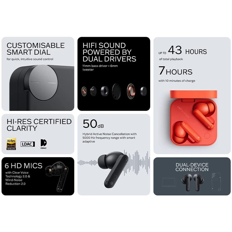 Global Version CMF By Nothing Buds Pro 2 Earphone 6 HD MICS with 50 dB Hybrid Active Noise Cancellation Bluetooth5.3 IP55 - 2