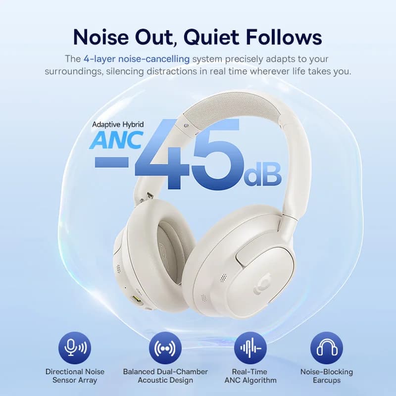 سماعات رأس لاسلكية Baseus Bowie H1s بتقنية Bluetooth 5.4، إلغاء ضوضاء 46dB، سماعات أذن فوق الأذن، صوت عالي الدقة، صوت مكاني، عمر بطارية 120 ساعة - 4
