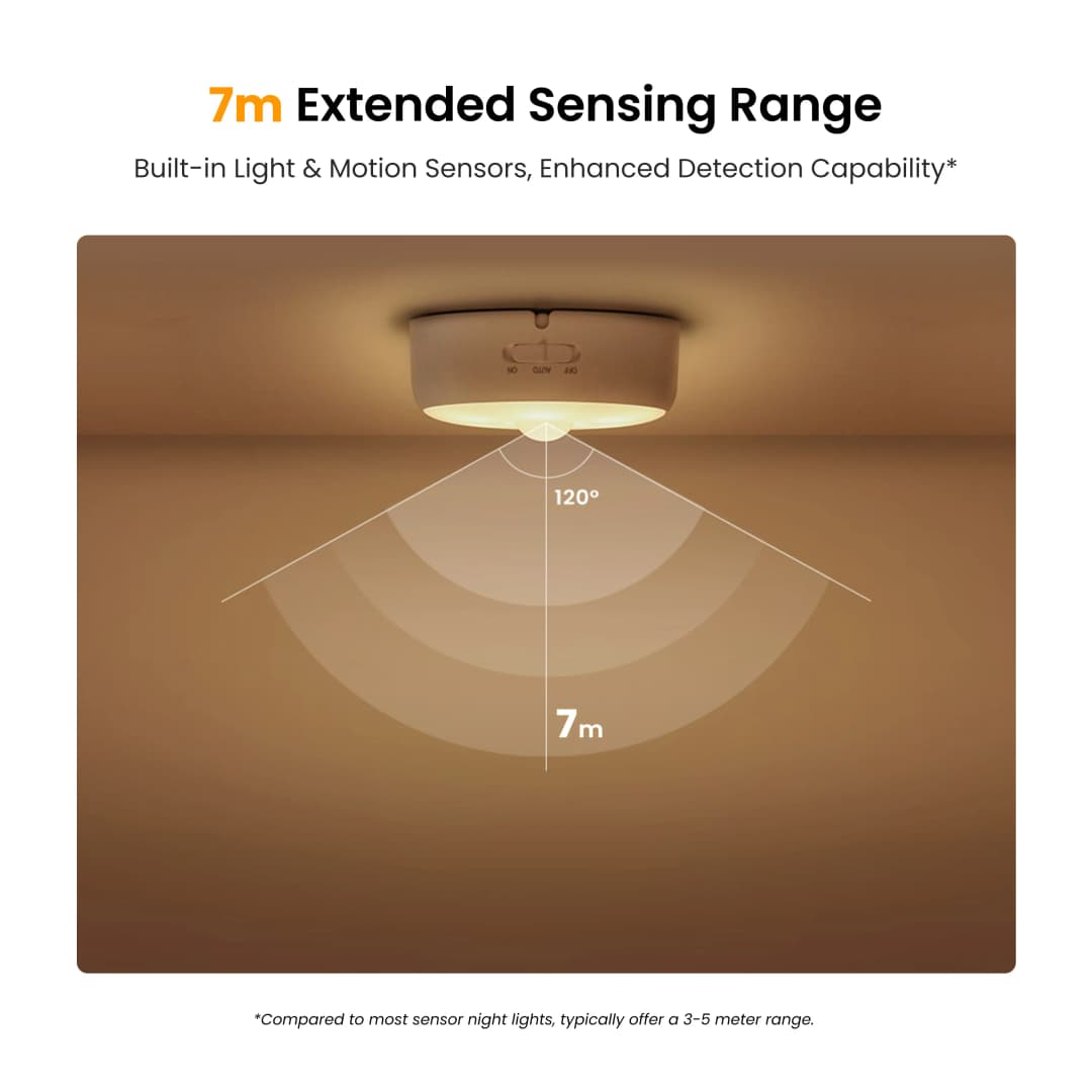 ييلايت مصباح ليلي LED بحساس حركة إضاءة ليلية تلقائية بيضاء دافئة 2700 كلفن إضاءة مزدوجة الوضع تعليق مغناطيسي 0.2 واط - 2