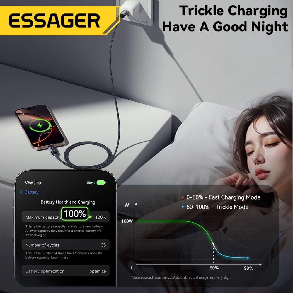 كابل إيساجر بشاشة رقمية USB C لهواتف آيفون 17 و16 و15 وشاومي وهواوي بشحن سريع 100 واط PD لماك بوك وآيباد من نوع C إلى C - 5