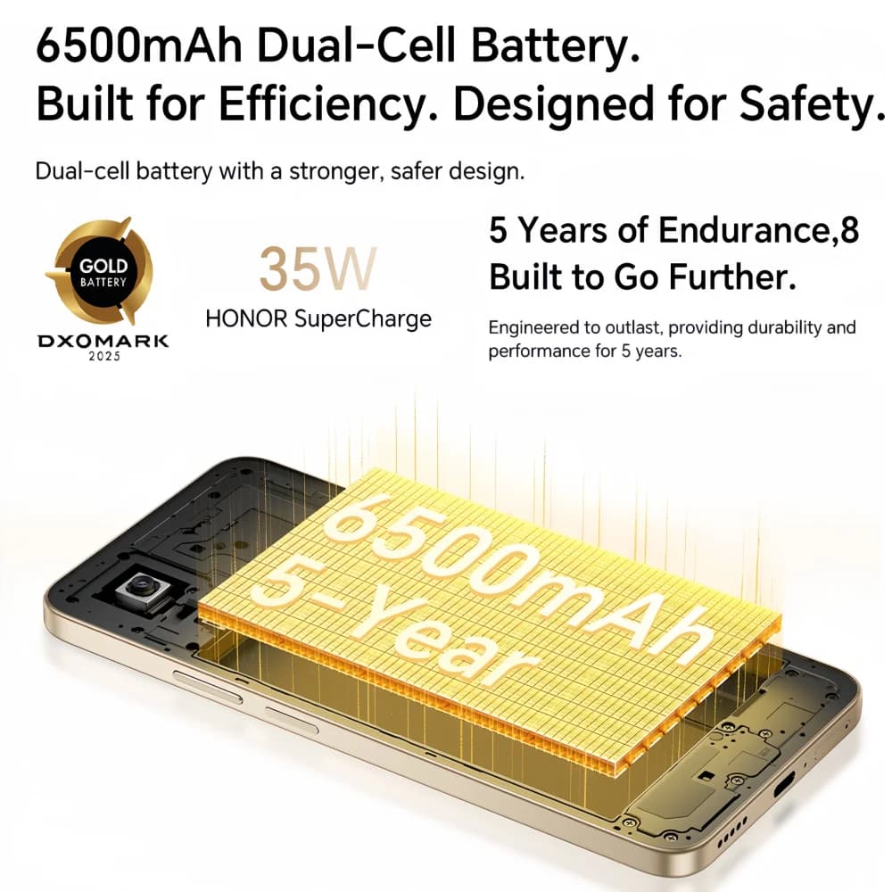 هاتف هونر 400 الذكي 5G، شاشة 6.77 بوصة بمعدل تحديث 120 هرتز، معالج سناب دراجون 6s الجيل الثالث، بطارية 6500 مللي أمبير، شحن فائق 35 واط، مقاوم للماء والغبار IP65 - 5