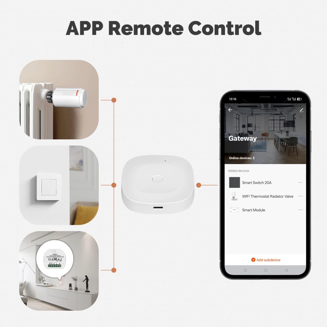 مركز بوابة MOES Tuya الذكي ZigBee Bluetooth متعدد الأوضاع طاقة Type-C أتمتة منزلية لاسلكية يعمل مع Alexa وGoogle Home - 2