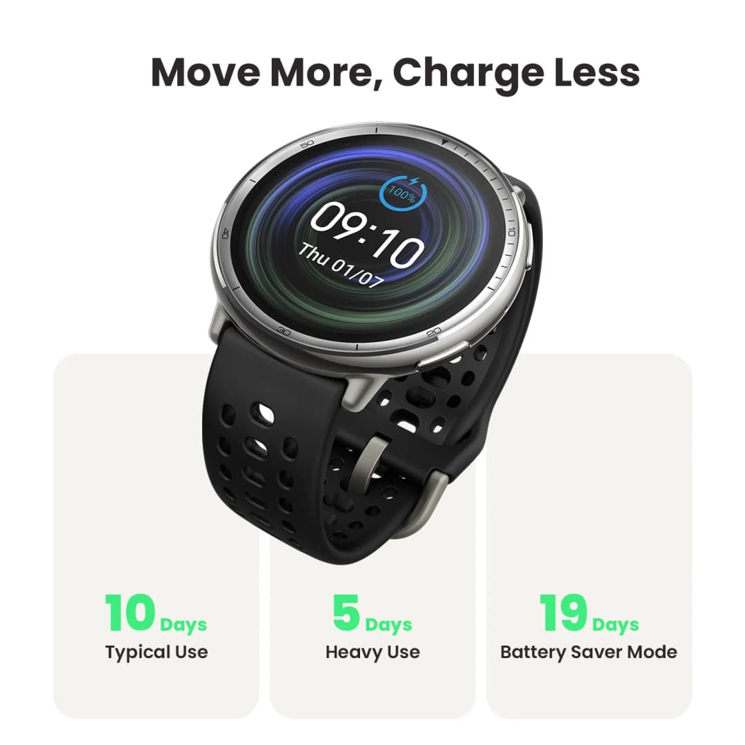 Global Version Amazfit Active 2 Round Premium Smartwatch Up To 10 Days Battery Life 160+Workout Modes Smart Watch - 3