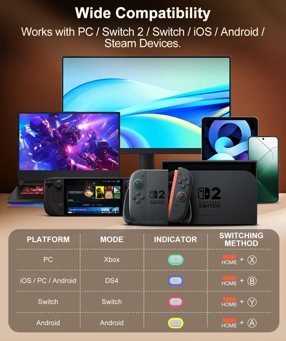 وحدة تحكم سلكية GameSir Retro Gamepads لجهاز الكمبيوتر بنظام ويندوز وSteam Switch مع عصا تأثير هول وزرين قابلين للبرمجة Tegenaria Lite - 3