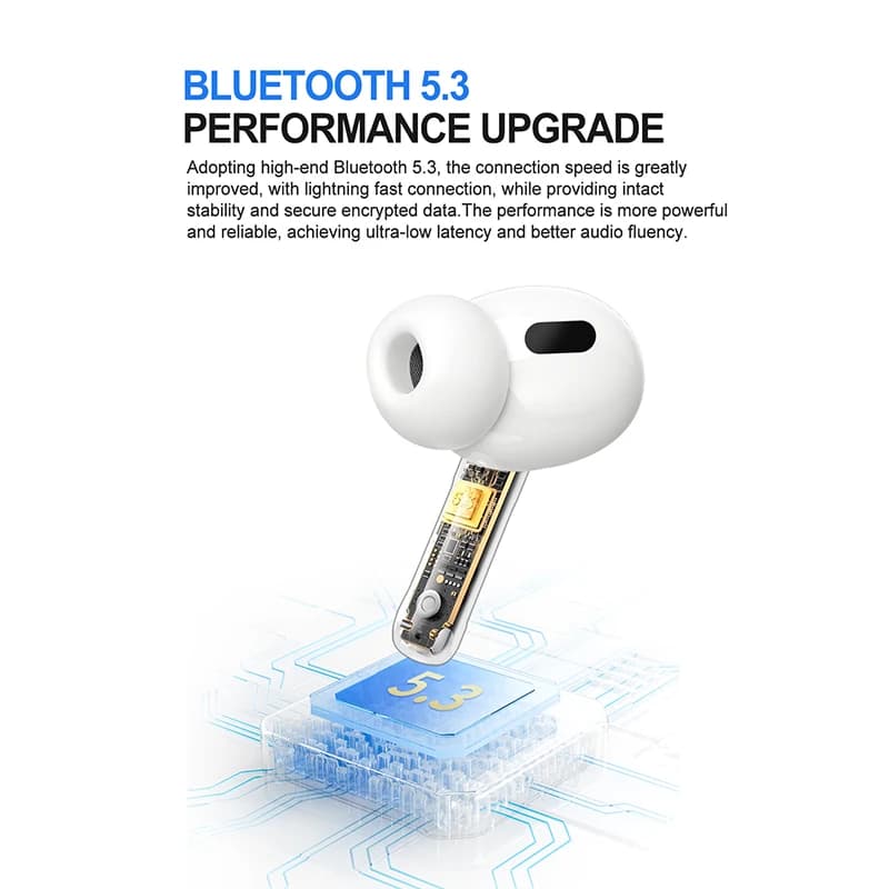 سماعات XIAOMI Air Pro TWS Max بلوتوث لاسلكي داخل الأذن سماعات رياضية عزل ضوضاء سماعة رأس لآيفون - 6