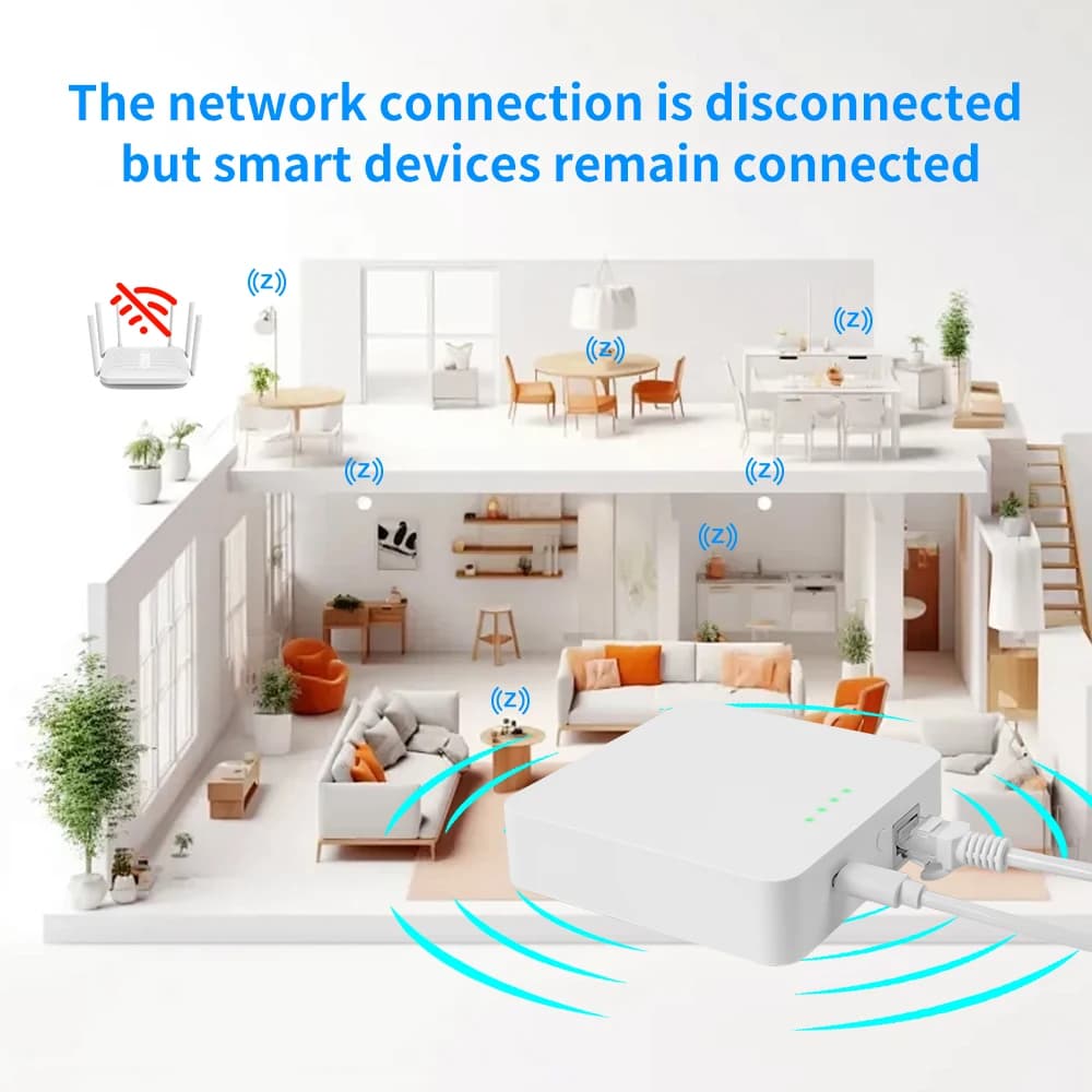 لوحة تحكم Tuya Zigbee للمنزل الذكي، بوابة سلكية للتحكم الذكي في المنزل، متوافقة مع Alexa - 4