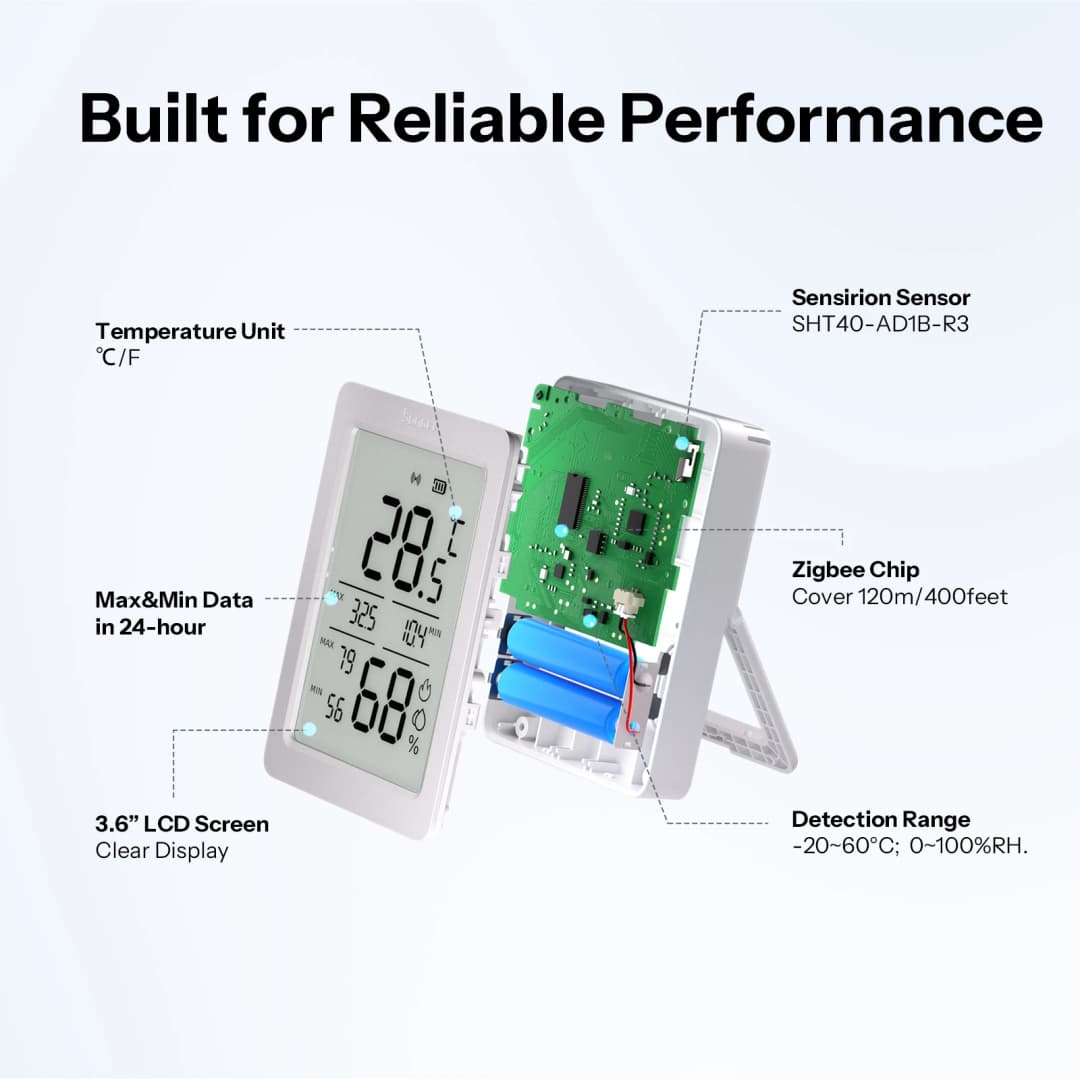 SONOFF AirGuard TH 3.6'' LCD Zigbee Temperature And Humidity Sensor SNZB-02DR2 App Monitoring Advanced Analysis 24-hour Extremes - 3