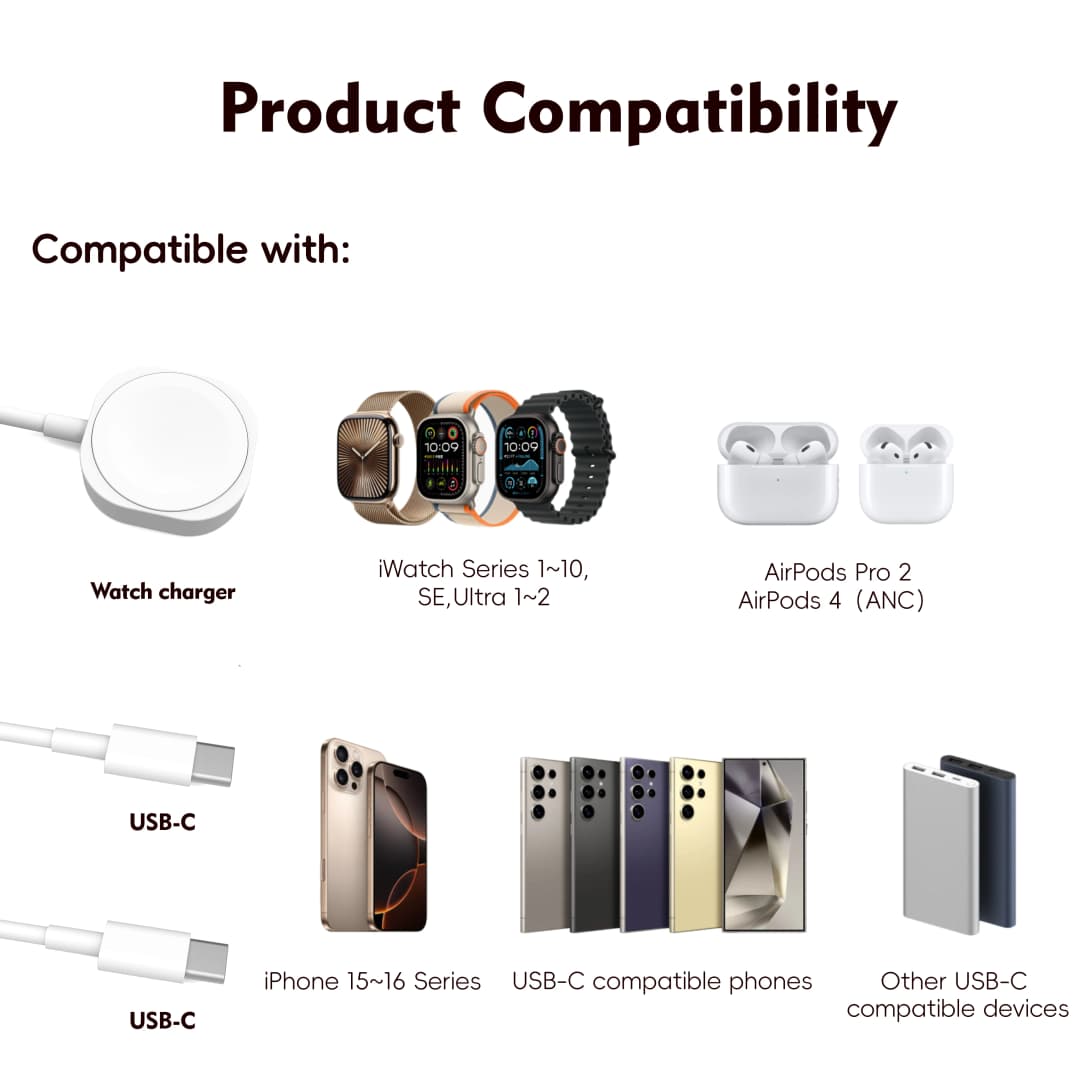 كابل شحن 3 في 1 USBC USBA للهاتف شاحن ساعة مغناطيسي قاعدة شحن لاسلكية عالمية لساعات iWatch S10 SE Ultra وAirPods - 5
