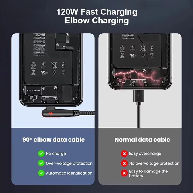 NNBILI 120W Fast Charging USB to C Cable, Nylon Braided, 90 ° Bend Design, Suitable for of Huawei，no xiaomi、iPhone、Samsung ﻿ - 6