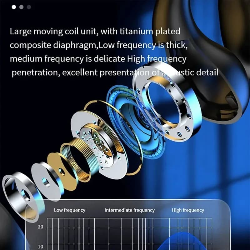 سماعات رأس لاسلكية TWS Q80 جديدة بلوتوث 5.3 سماعات توصيل عظمي تصميم مشبك أذن تحكم باللمس سماعات أذن LED سماعات رأس رياضية - 5