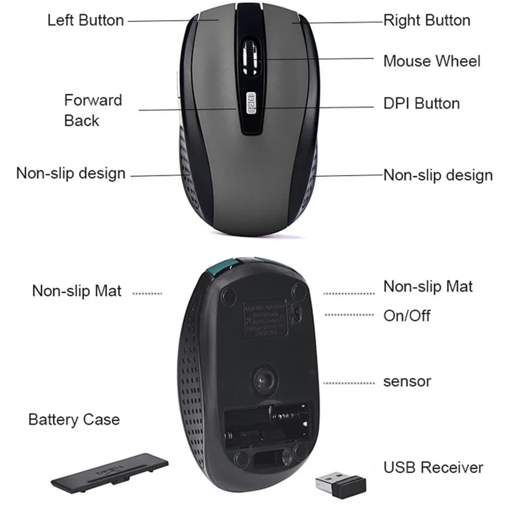Wireless Mouse Silent Mouse 2.4G Portable Mobile Optical Office Mouse Adjustable DPI Levels for Notebook PC Laptop MacBook - 4