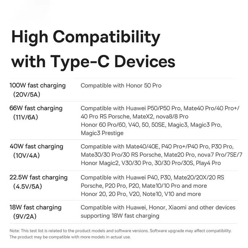 كابل Baseus 100W من USB A إلى USB C كابل شحن سريع USB-C سلك شاحن لهواتف Huawei Samsung Xiaomi كابل Type-C USBC - 5