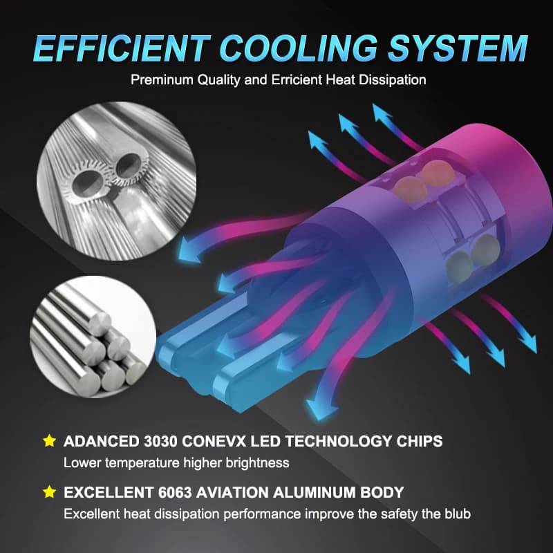 2 قطعة W5W 3030 9 SMD لمبة LED T10 للسيارة 194 168 بديل مصباح لوحة الأدوات العكسي لمبات بيضاء لإضاءة المساحات - 5