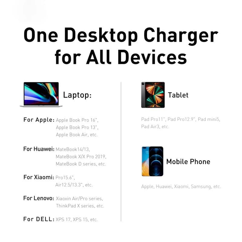 شاحن سطح مكتب Baseus GaN3 بقدرة 100/65 واط، شحن سريع QC 3.04.0، شاحن هاتف USB C Type C، متوافق مع iPhone15 وHuawei وXiaomi وMacBook - 6