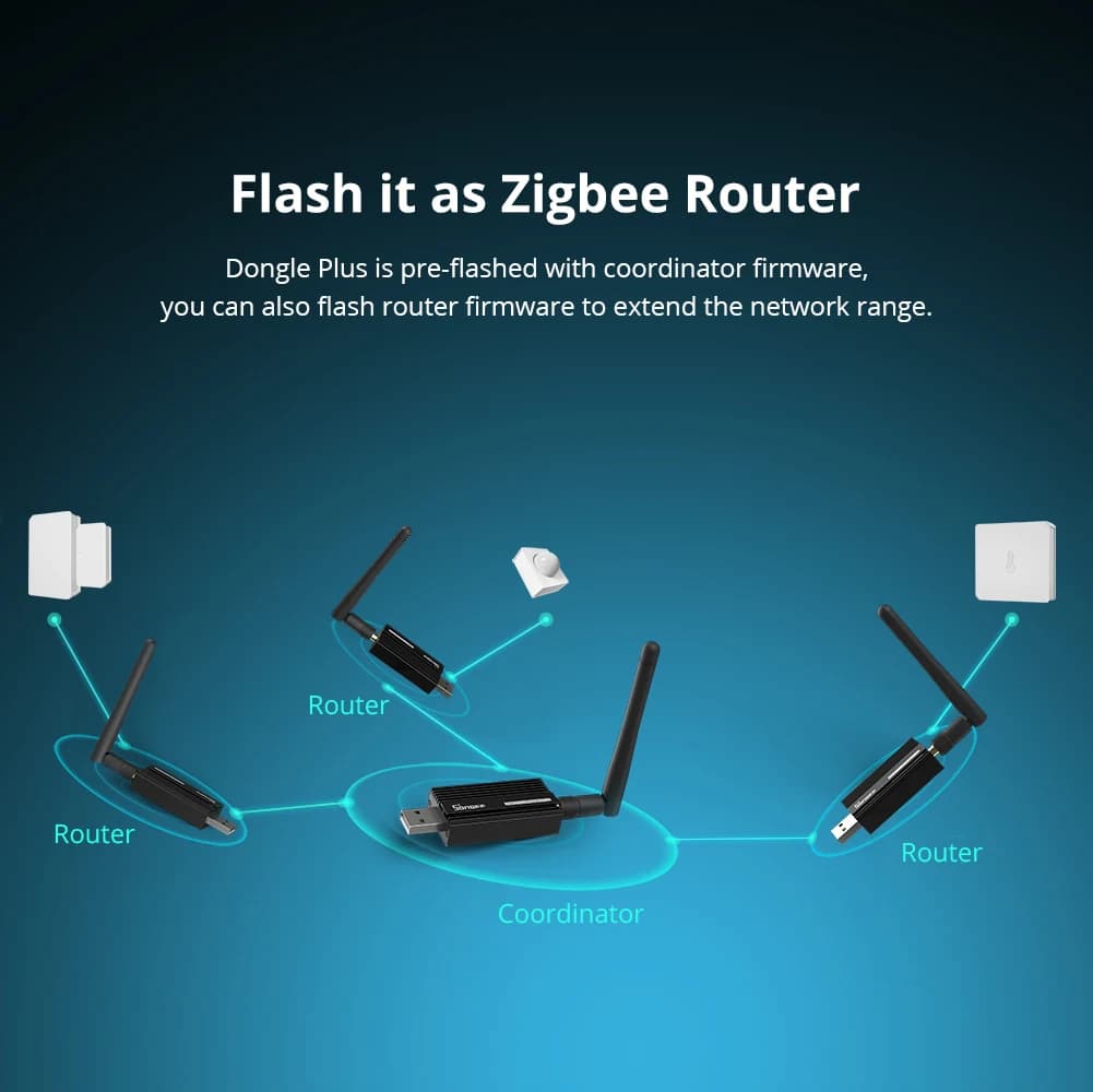 SONOFF ZBDongle-E USB دونجل بلس ZigBee 3.0 بوابة Zigbee لاسلكية محلل ZHA Zigbee2MQTT مسبق التهيئة كمنسق - 3