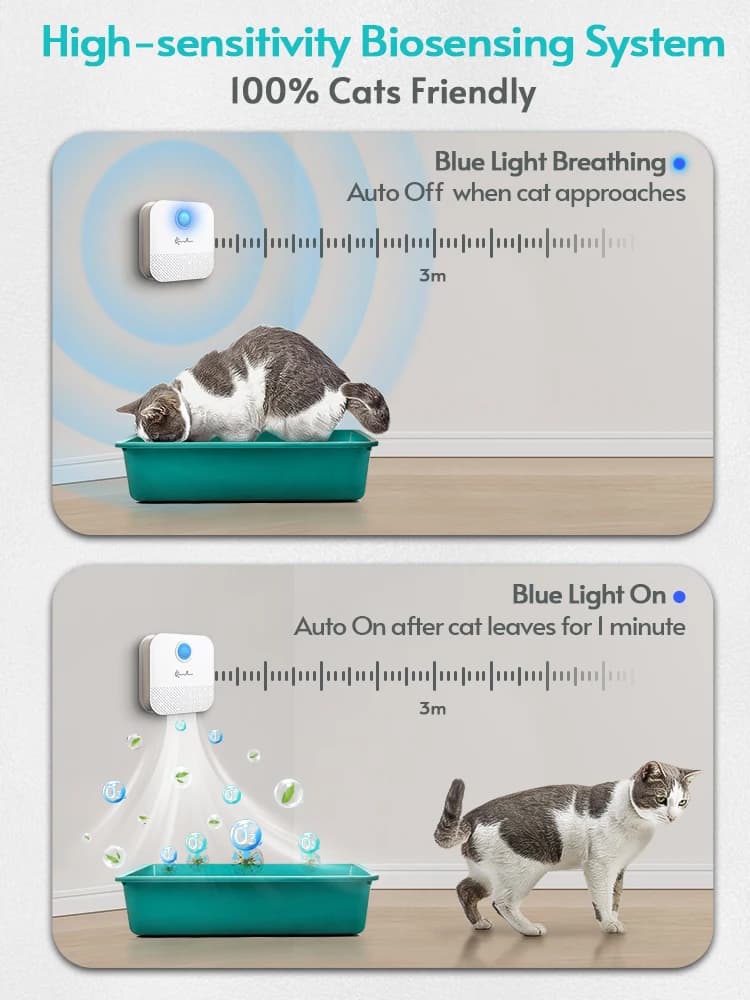 DownyPaws 4000mAh Smart Cat Odor Purifier For Cat Litter Box Deodorizer Pet Toilet Air Purifier Dog Cat Litter Deodorant - 4