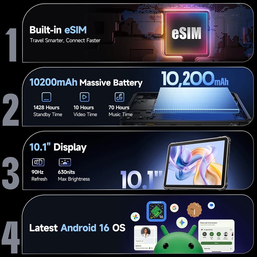 جهاز Ulefone RugKing Pad 2 Pro اللوحي المتين ببطارية 10200 مللي أمبير وشاشة 10.1 بوصة وذاكرة تصل إلى 16 جيجابايت وسعة تخزين 256 جيجابايت بنظام أندرويد 16 وكاميرا 48 ميجابكسل و4G، نسخة عالمية - 2