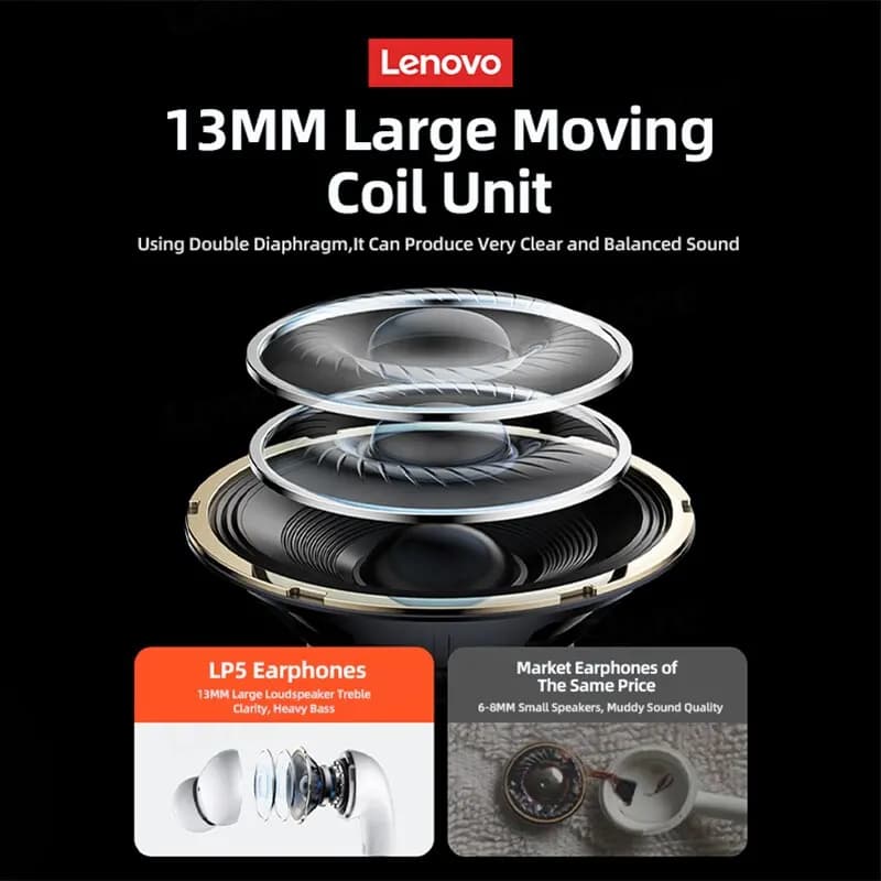 سماعات Lenovo LP5 بلوتوث لاسلكية ستيريو HiFi سماعات أذن سماعات رياضية مقاومة للماء سماعات TWS مع ميكروفون سماعات أذن جديدة - 5